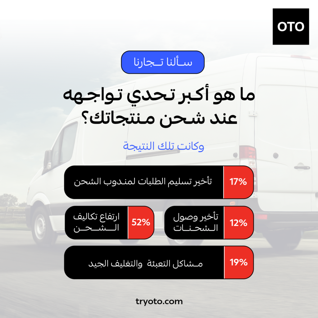 أكبر تحديات الشحن في السعودية