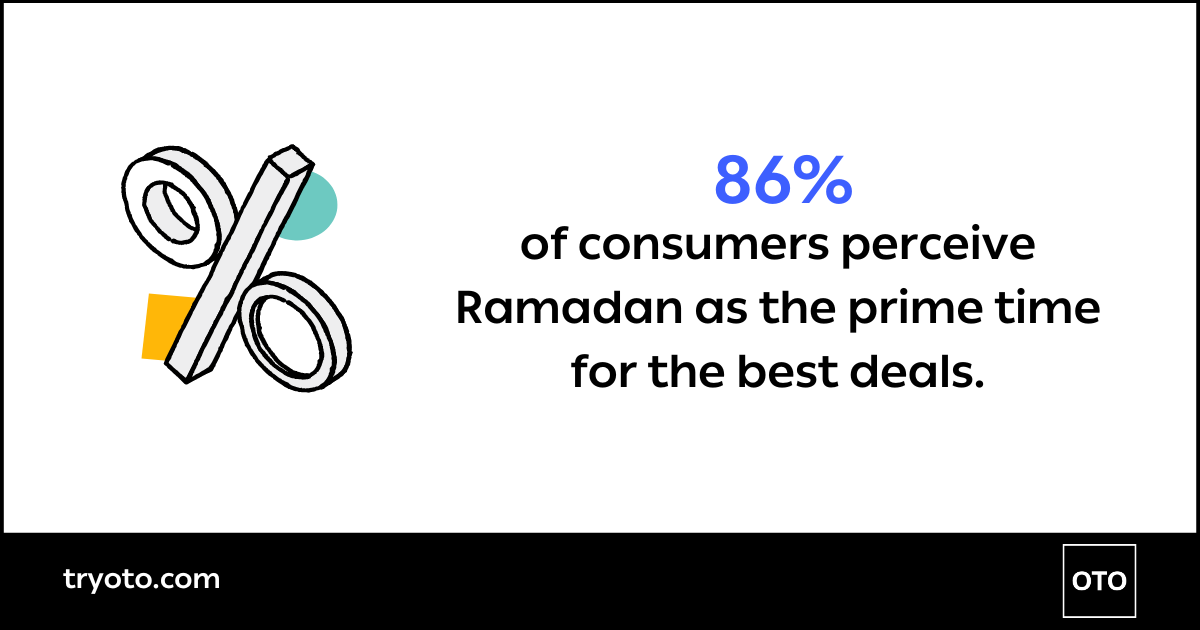 Ramadan best deals