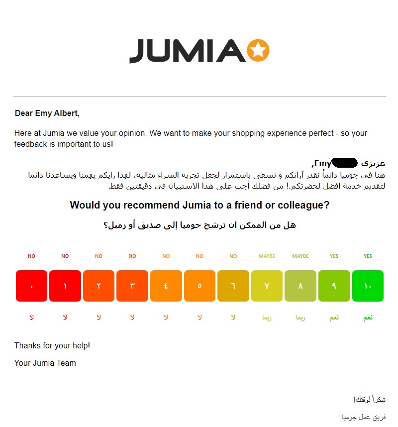 مثال التسويق عن طريق البريد الالكتروني