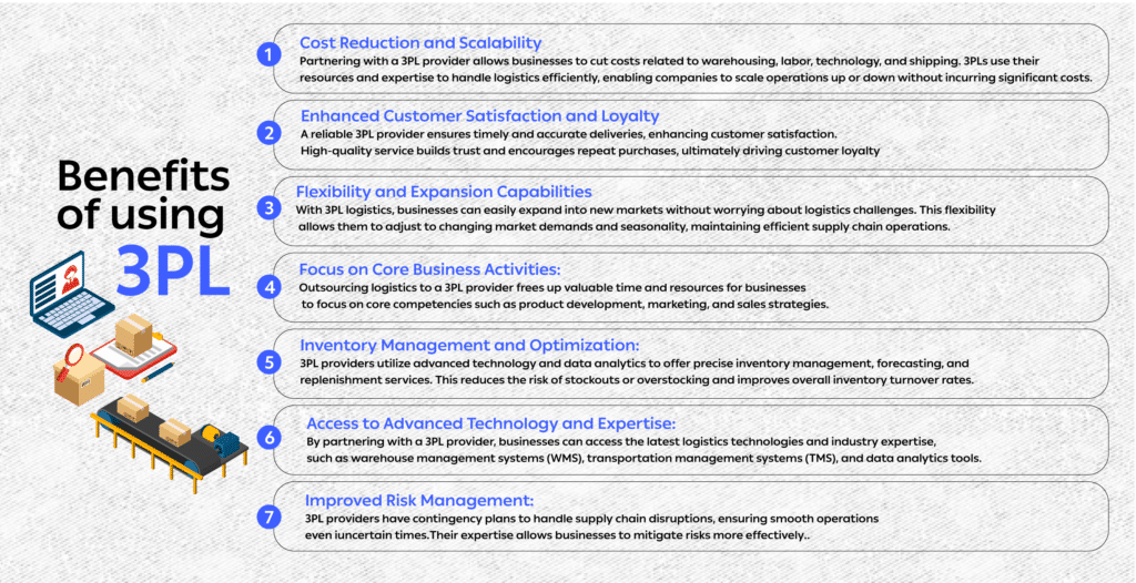 benefits of using 3PL