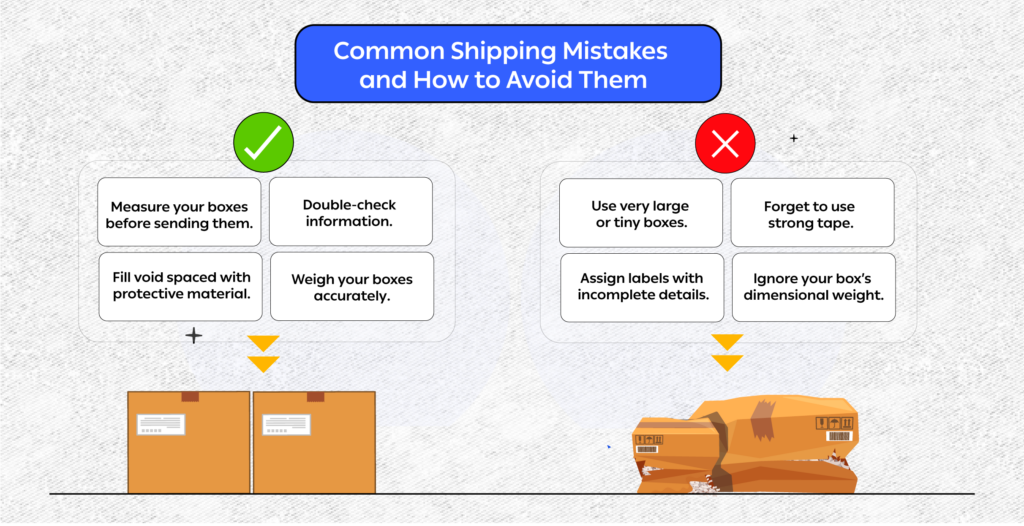 common shipping mistakes